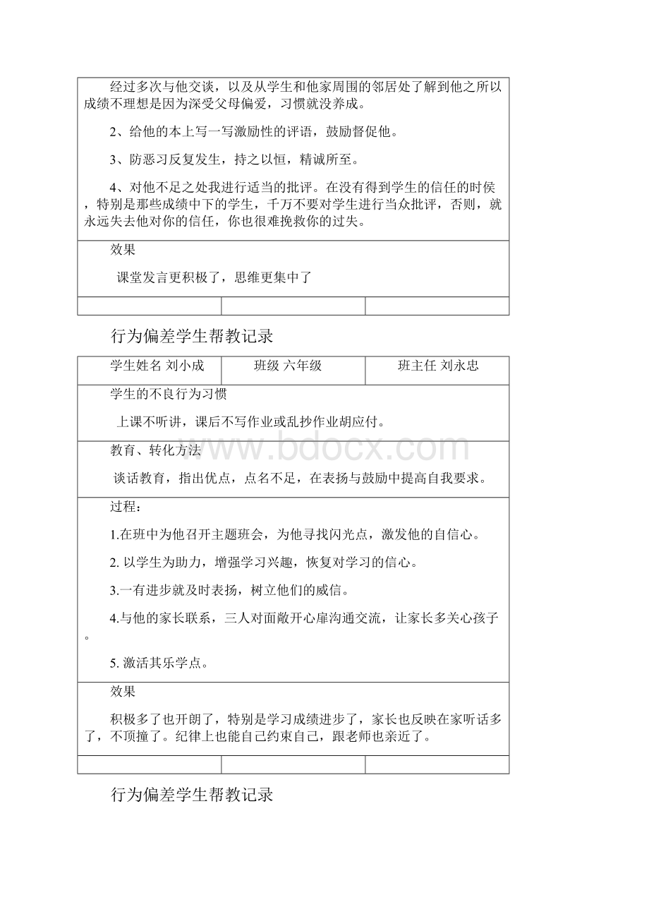 不良行为学生帮教记录.docx_第2页