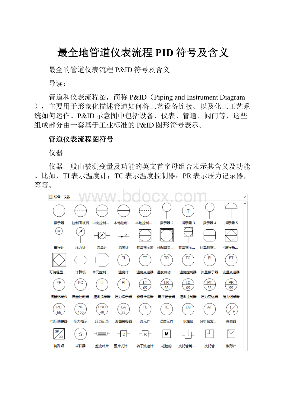 最全地管道仪表流程PID符号及含义.docx