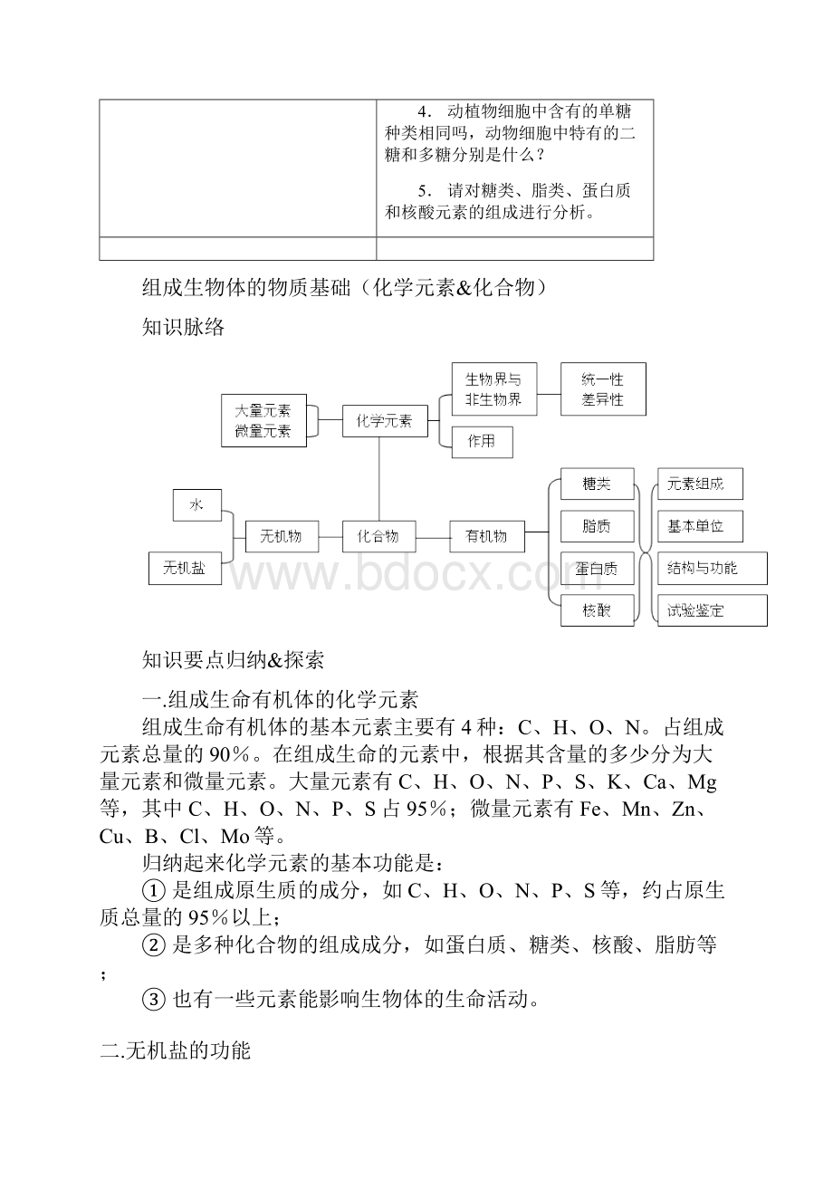 组成生物的物质基础含详细答案解析.docx_第2页