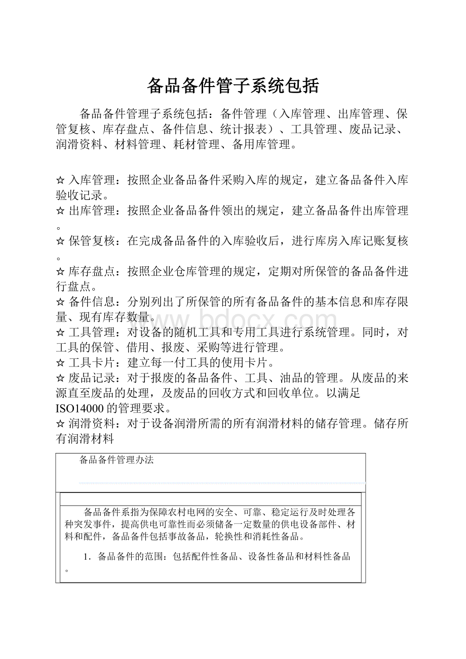 备品备件管子系统包括.docx_第1页