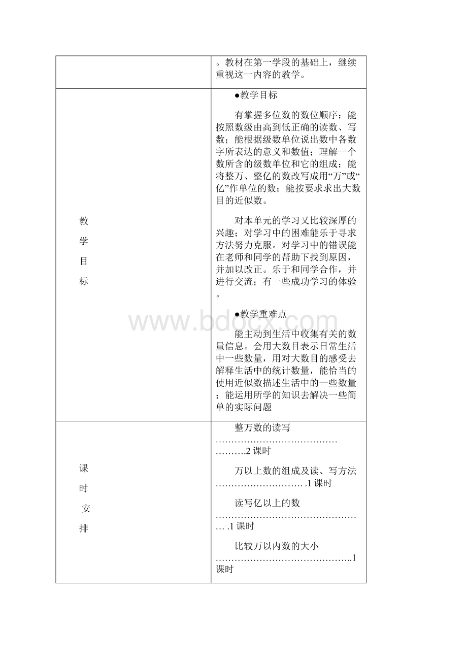 小学四年级数学上册教案 全册.docx_第2页