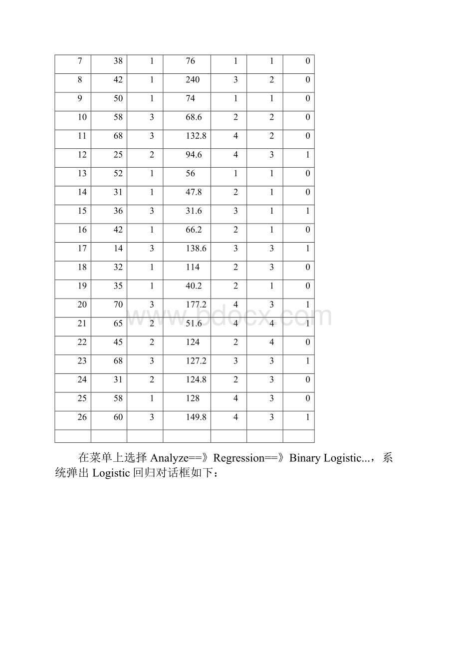 SPSS 100高级教程13.docx_第3页