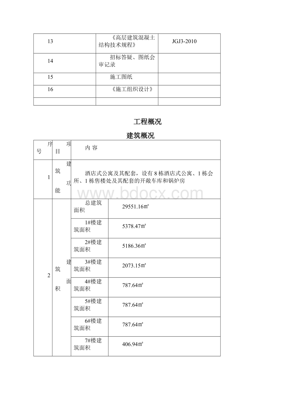 建筑工程管理某住宅工程钢筋施工方案.docx_第2页