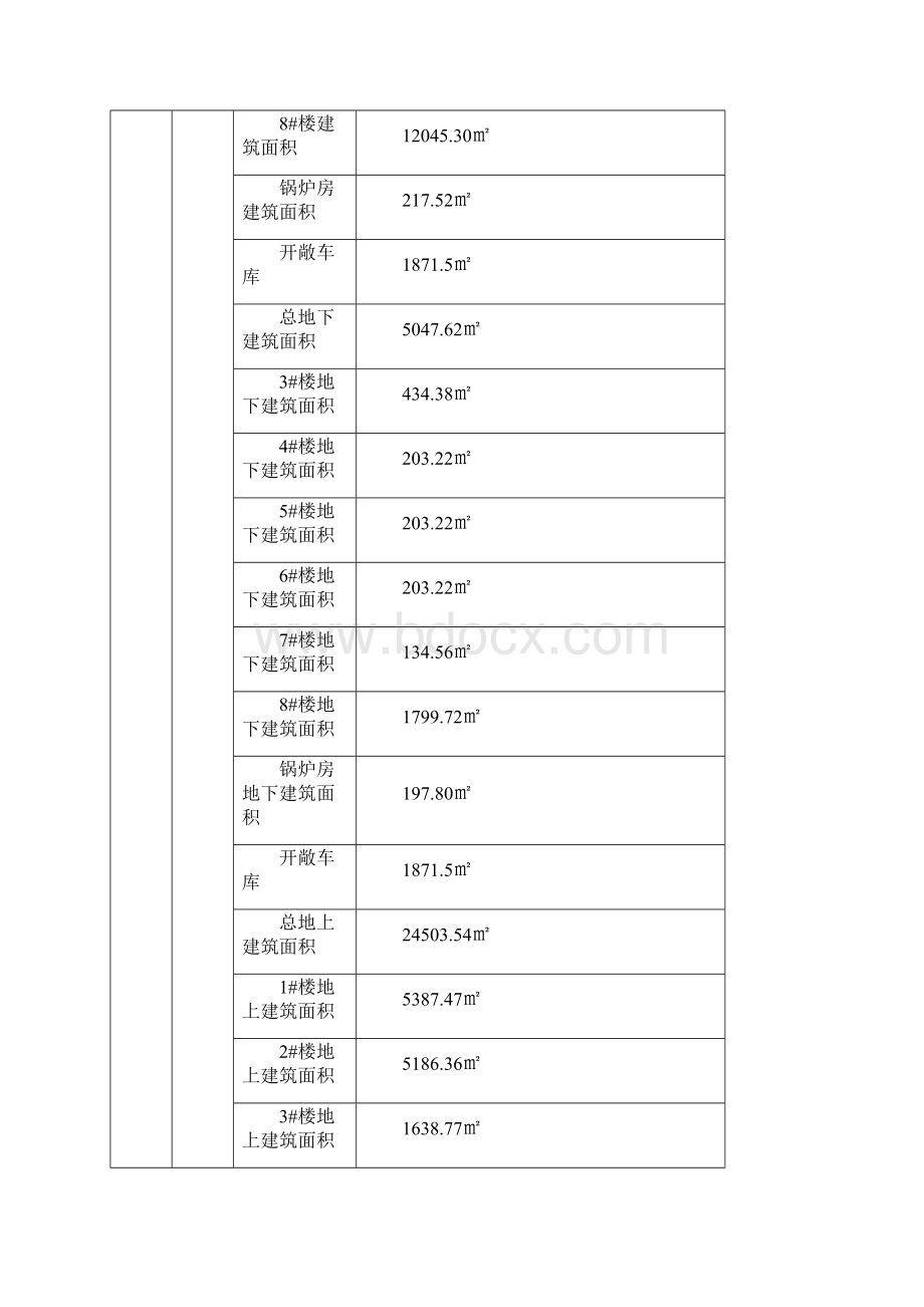 建筑工程管理某住宅工程钢筋施工方案.docx_第3页