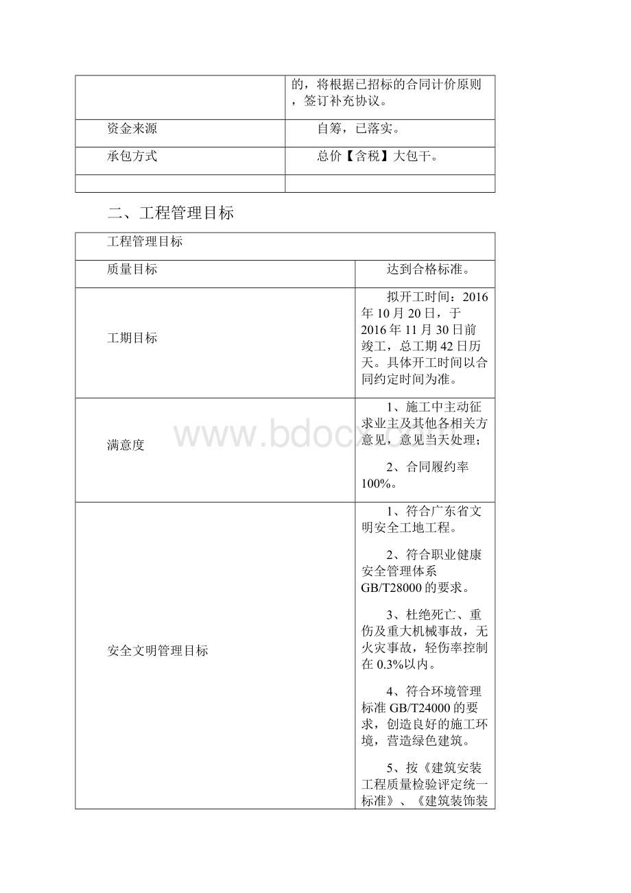 售楼处装修工程施工组织设计.docx_第3页