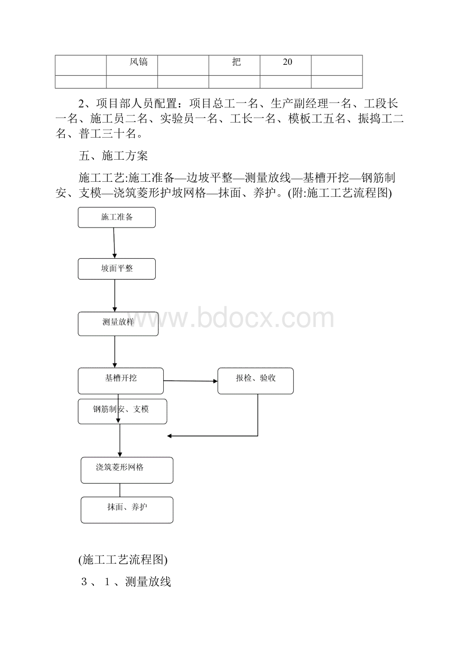 菱形网格护坡施工方案.docx_第3页