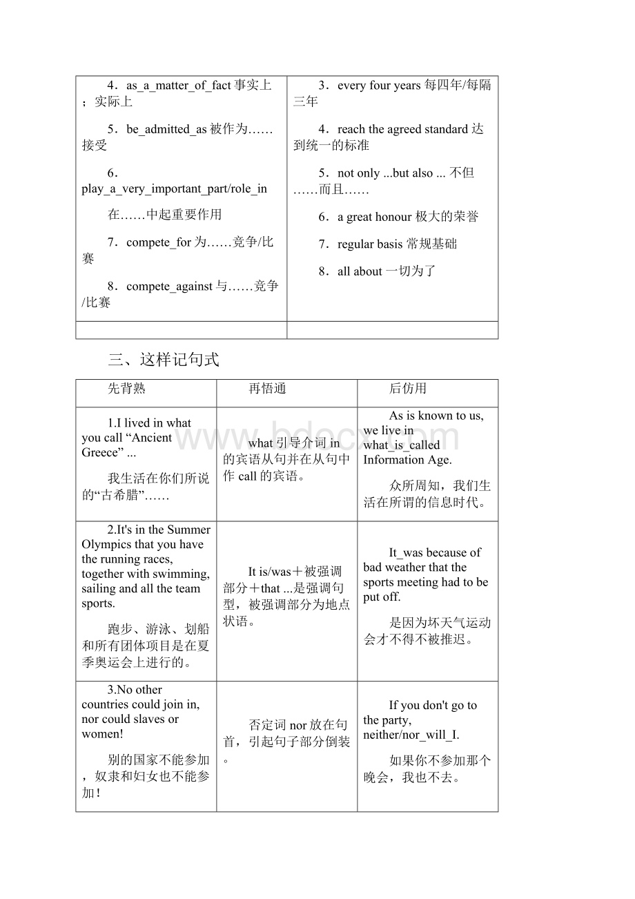 学年高中英语Unit2TheOlympicGamesSectionⅡWarming.docx_第3页