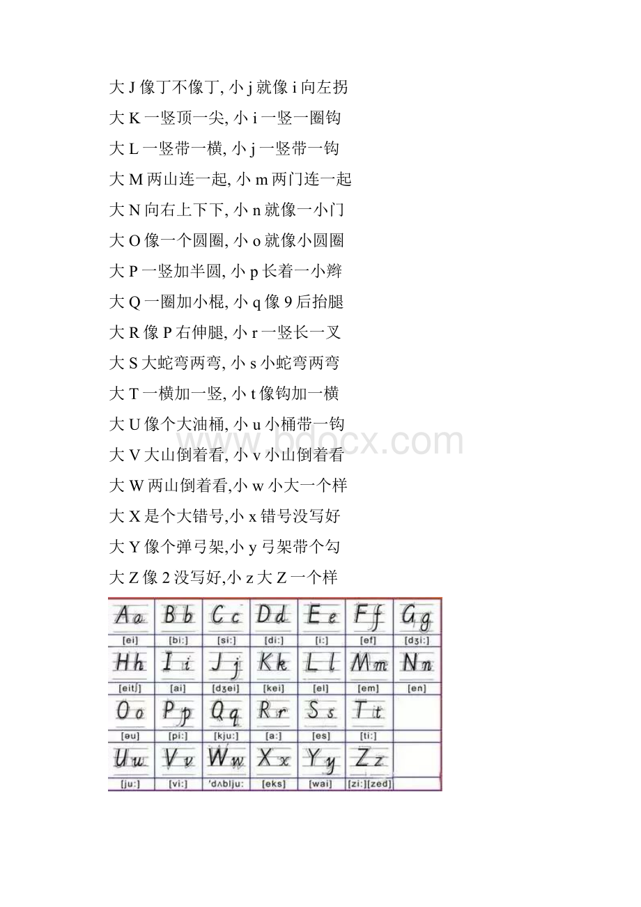 小学英语干货字母书写+语法顺口溜大全.docx_第3页