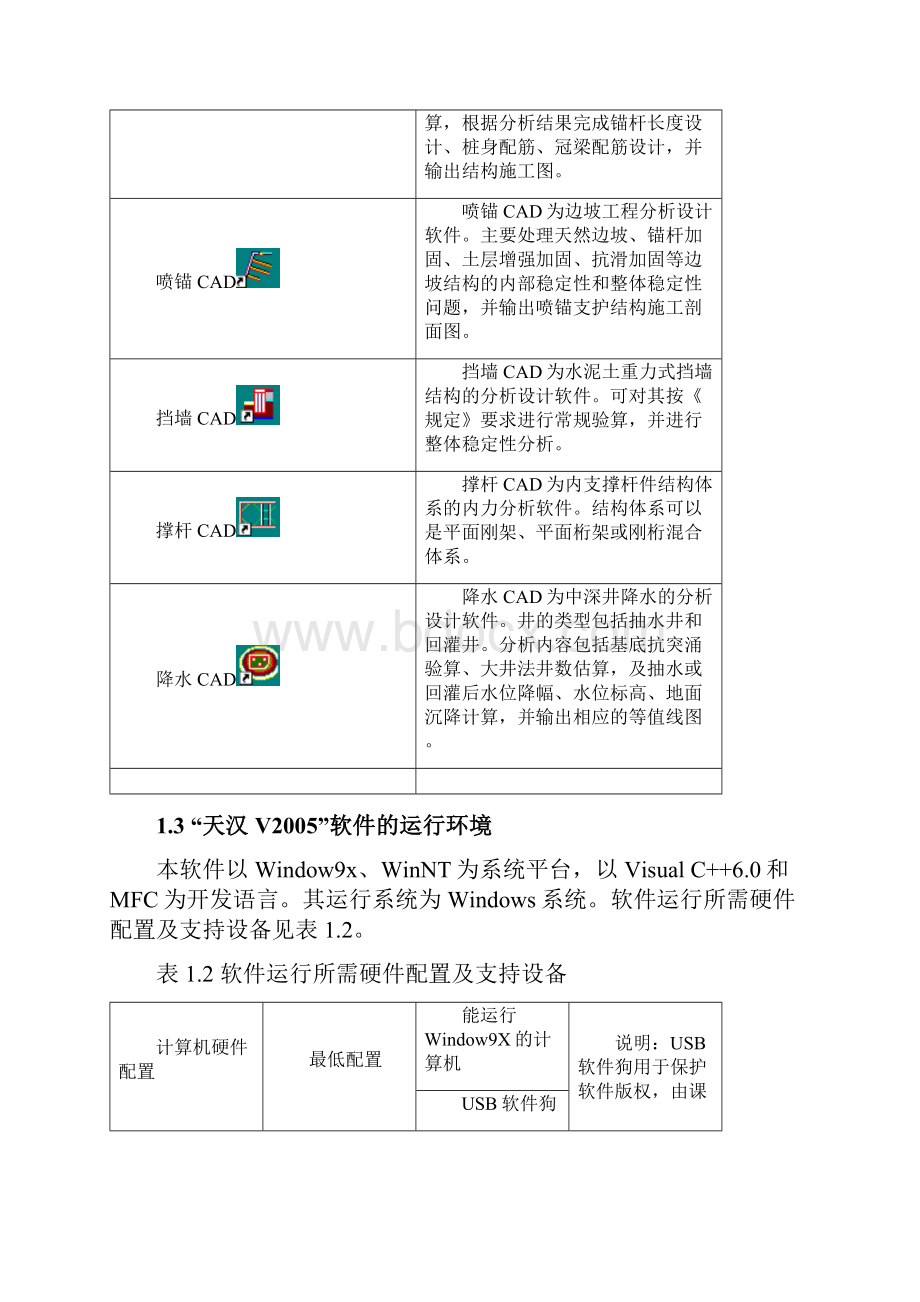 cqCAD.docx_第2页