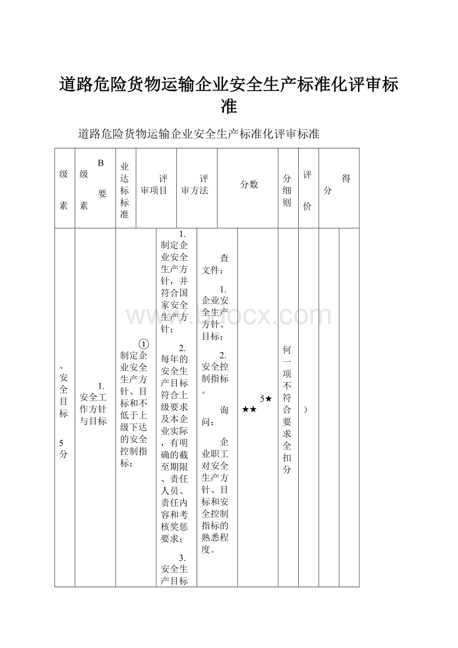 道路危险货物运输企业安全生产标准化评审标准.docx_第1页