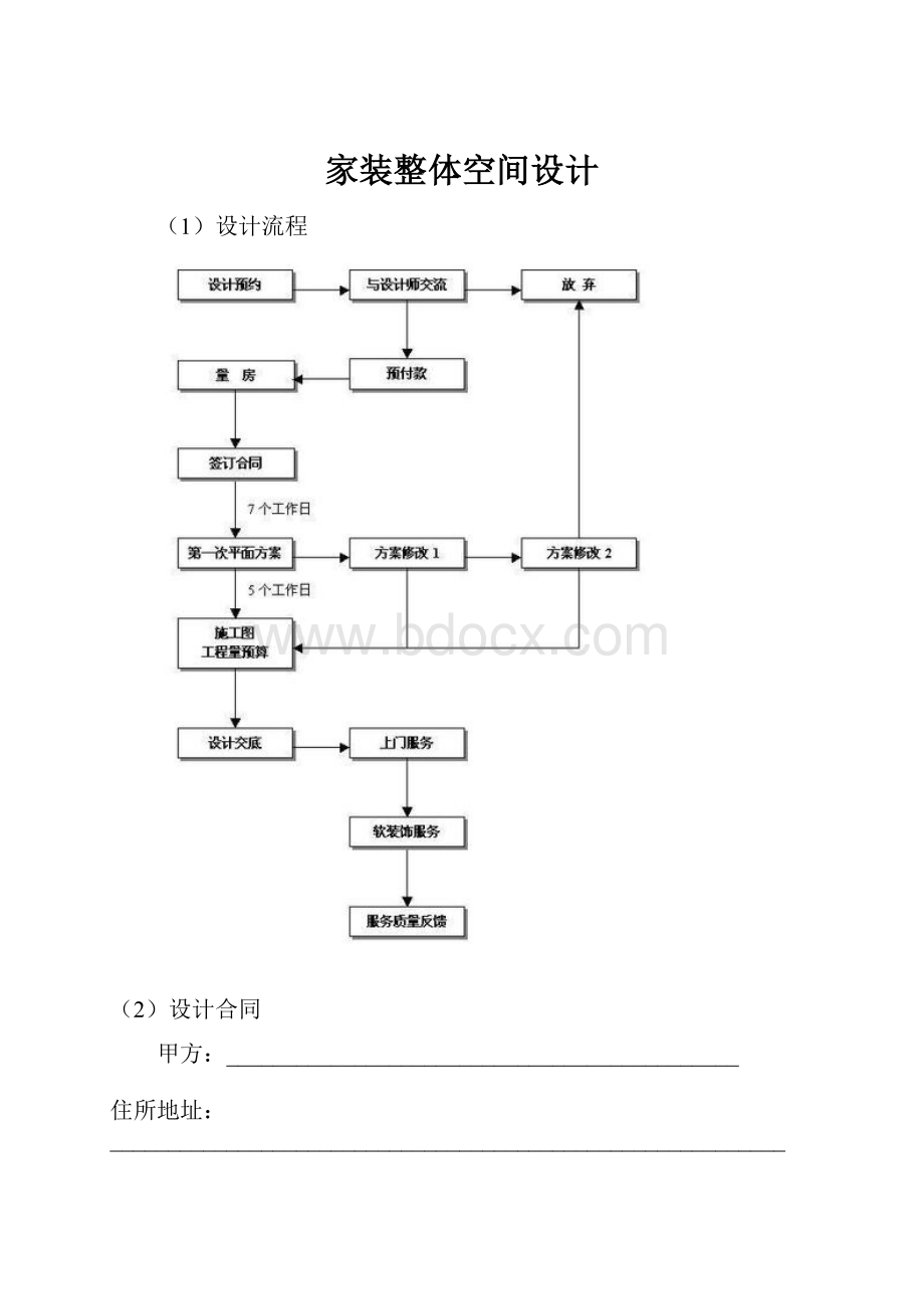 家装整体空间设计.docx_第1页