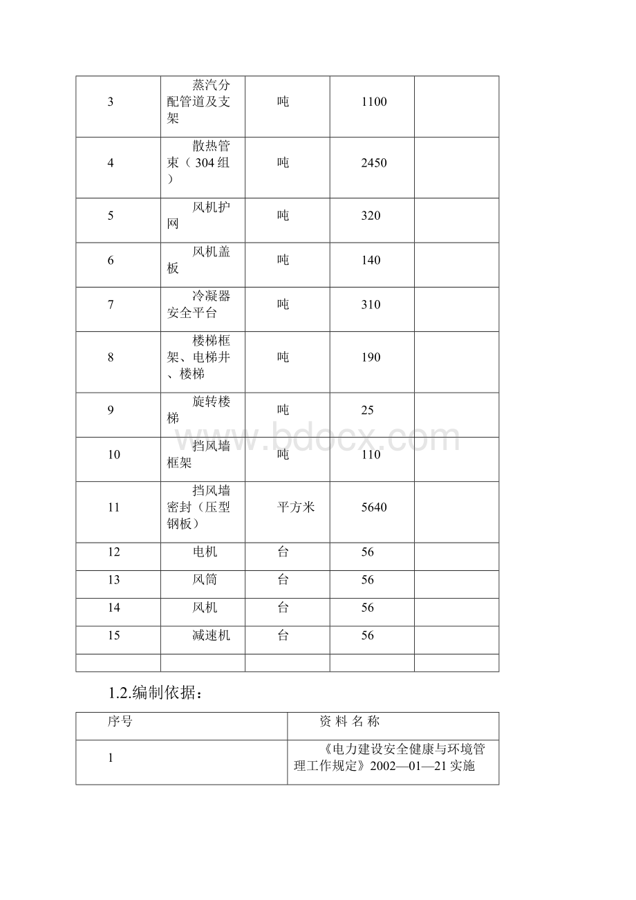 空冷岛施工方案.docx_第2页