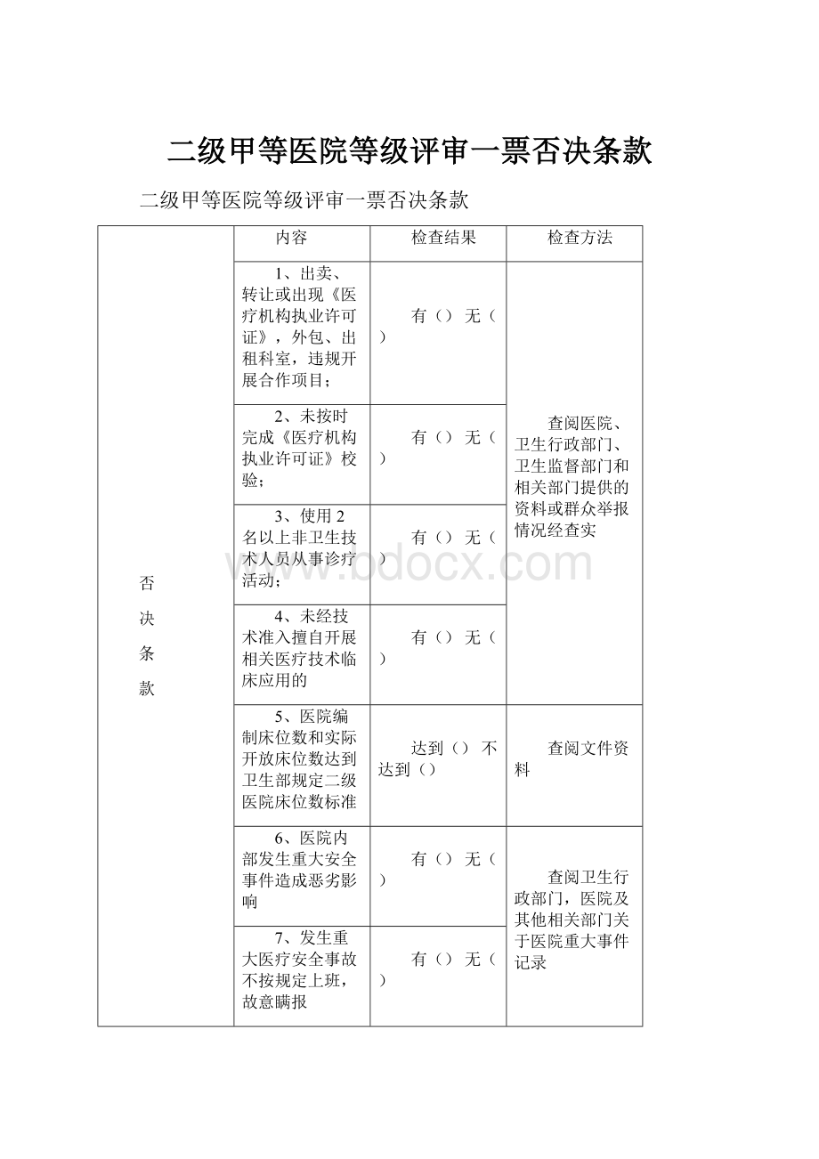 二级甲等医院等级评审一票否决条款.docx_第1页