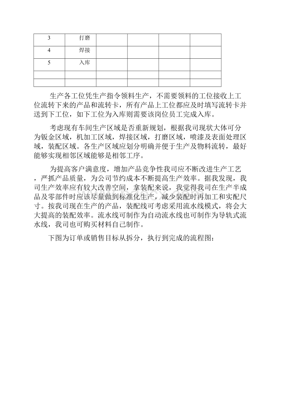 机械管理改善建议报告.docx_第3页