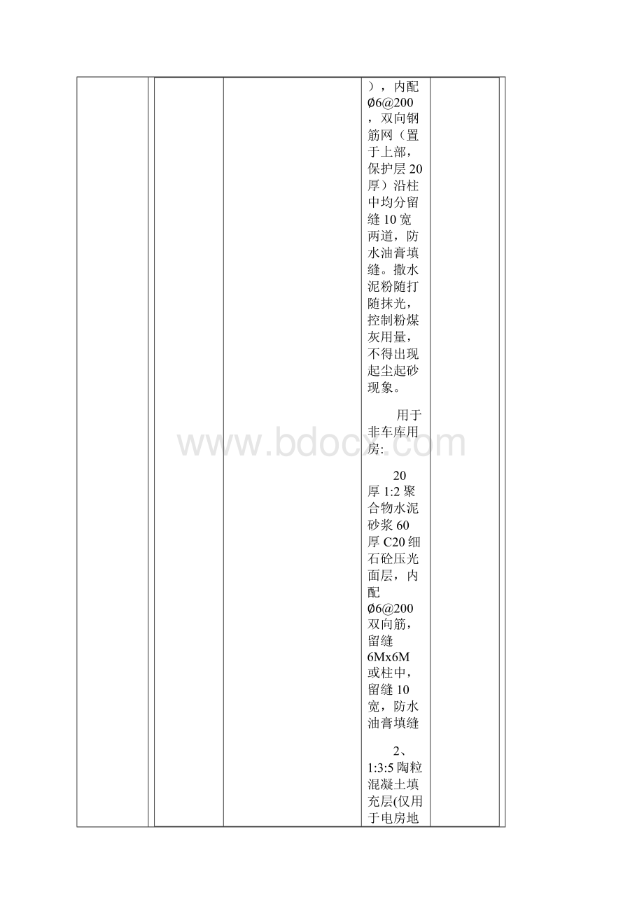 地下室地坪施工技术交底.docx_第2页