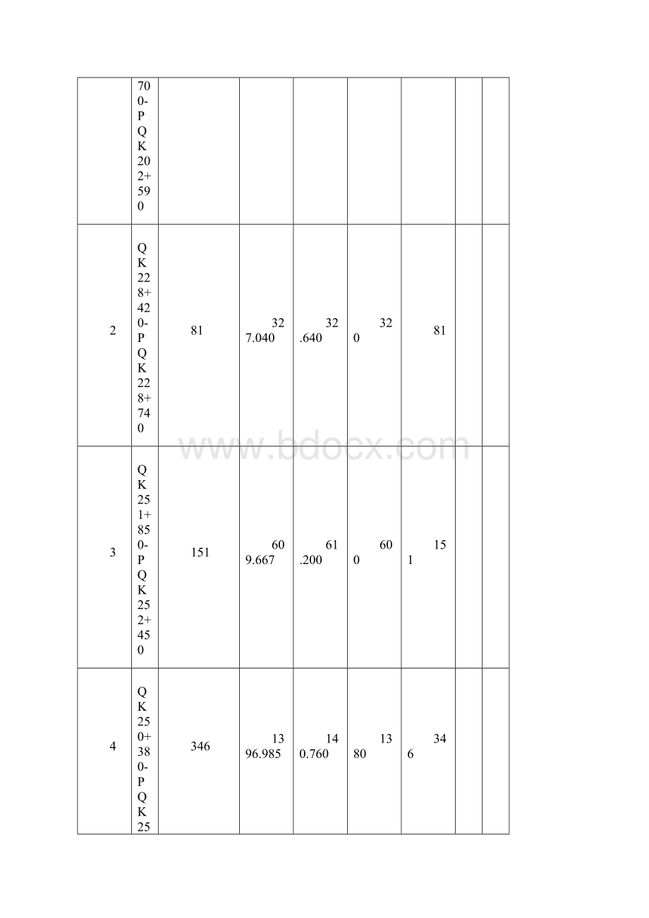 声屏障施工方案.docx_第3页