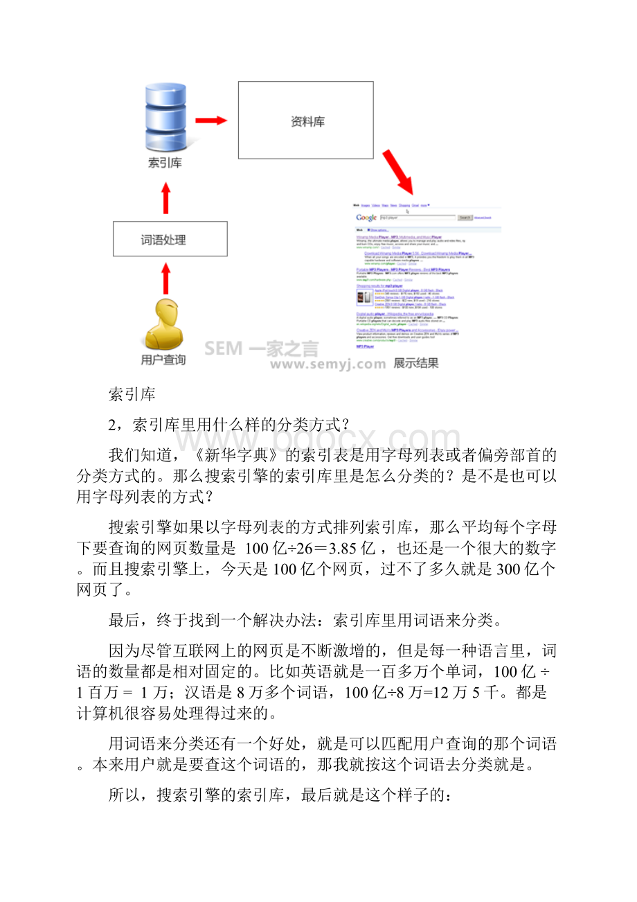 搜索引擎分词和索引库.docx_第2页