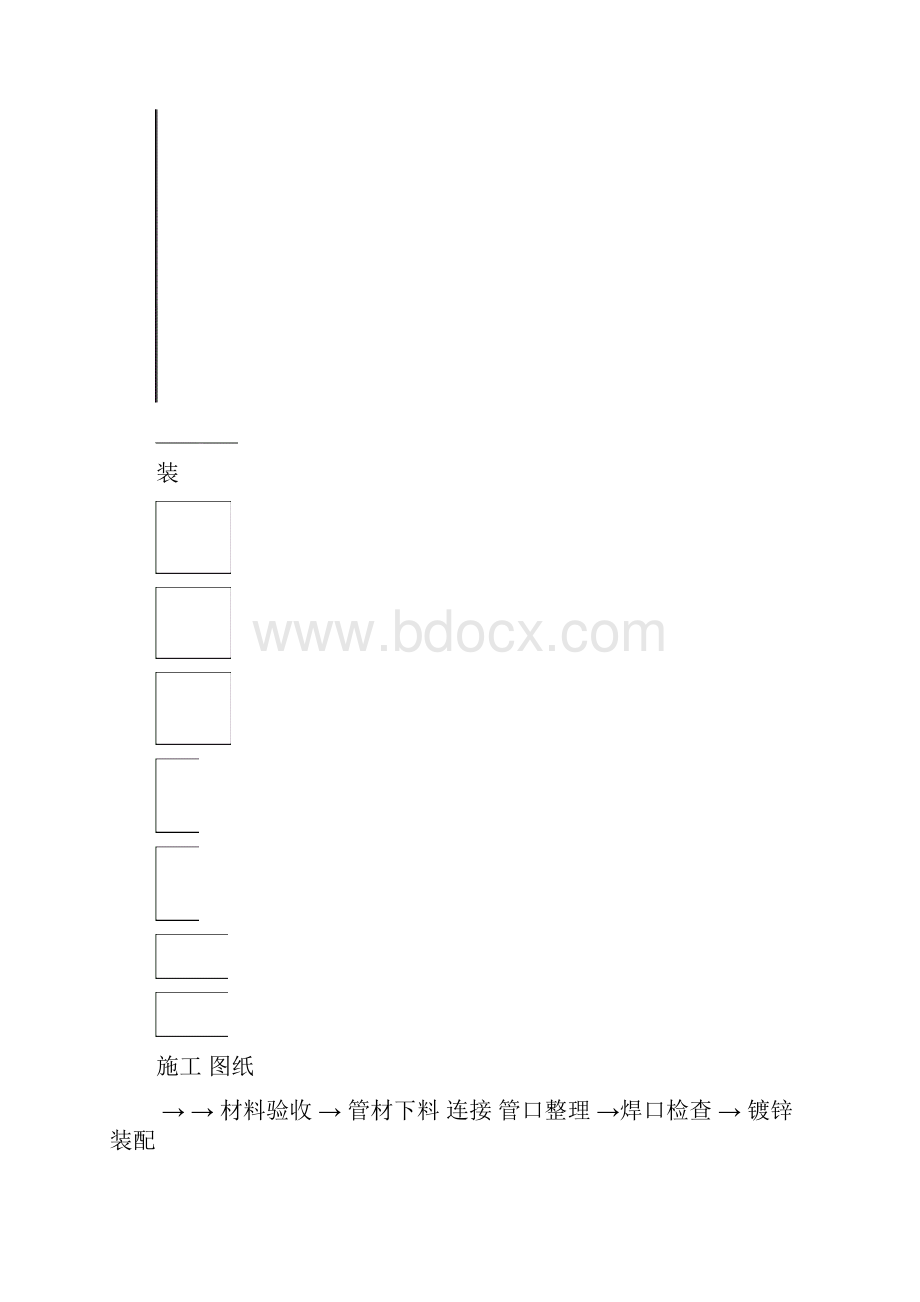 安装工程施工方案1111.docx_第2页