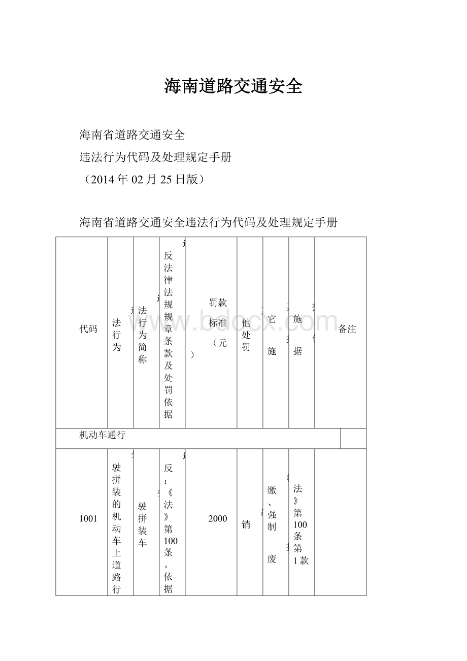 海南道路交通安全.docx