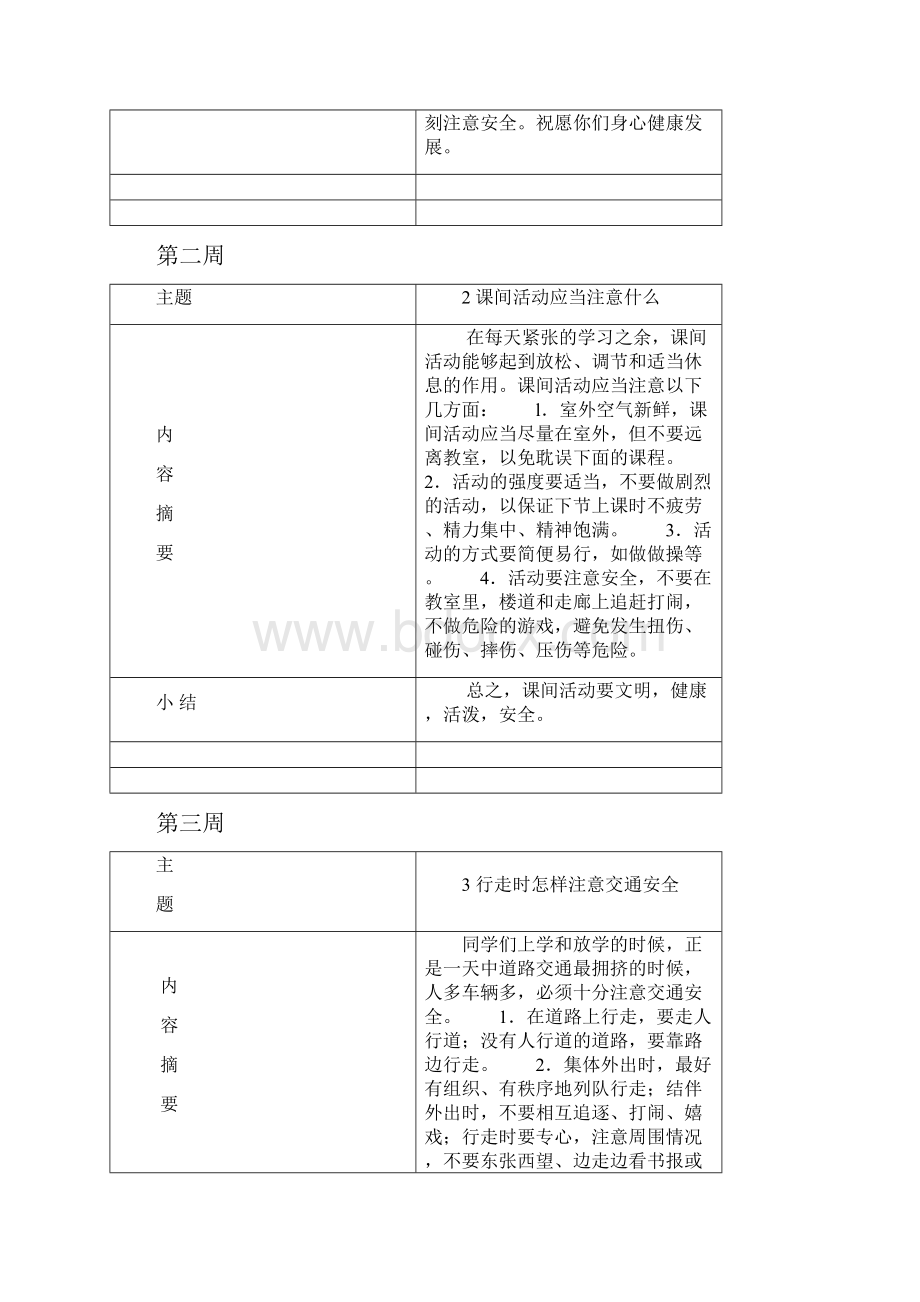 春季学校每周安全教育记录终审稿.docx_第2页