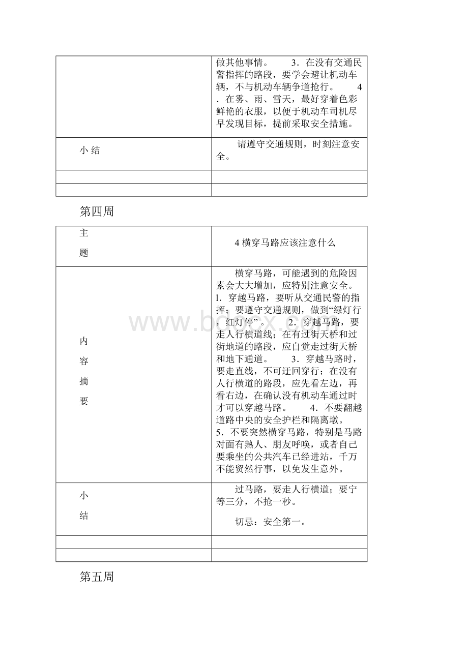 春季学校每周安全教育记录终审稿.docx_第3页