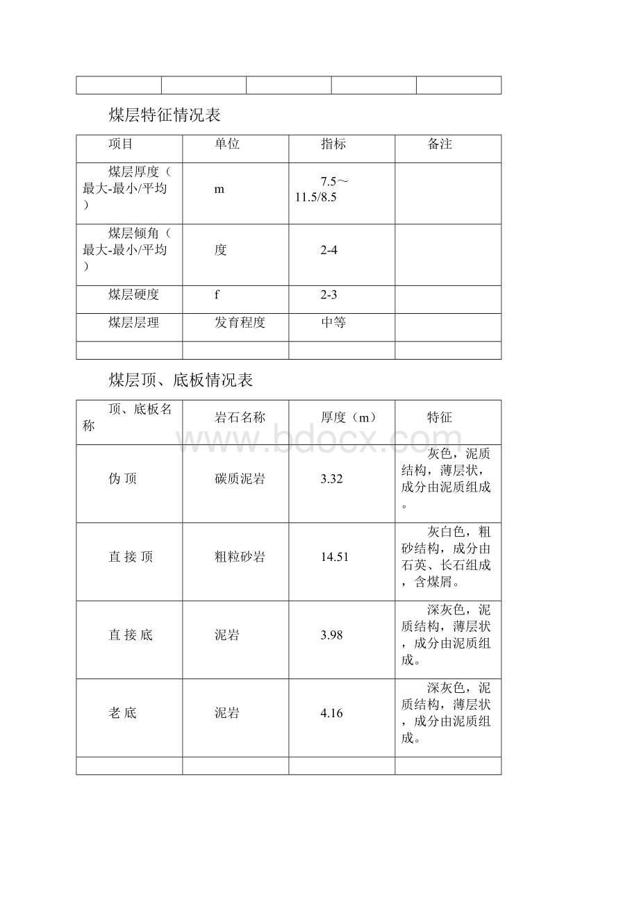 4502皮带顺槽掘进作业规程.docx_第3页