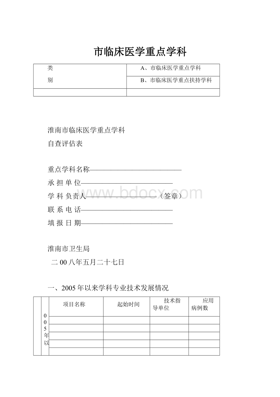 市临床医学重点学科.docx