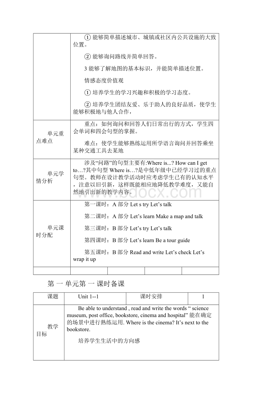 最新人教版小学英语六年级上册教案全册名师指点资料.docx_第2页