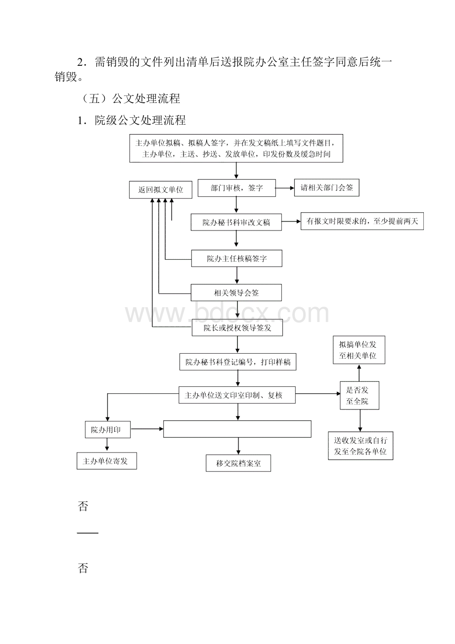 办文指南.docx_第3页