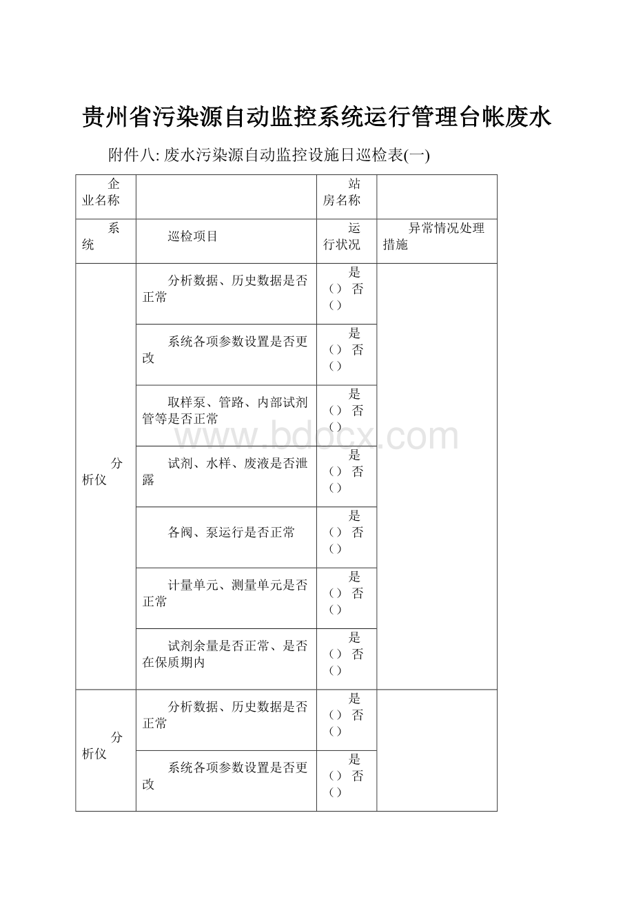 贵州省污染源自动监控系统运行管理台帐废水.docx