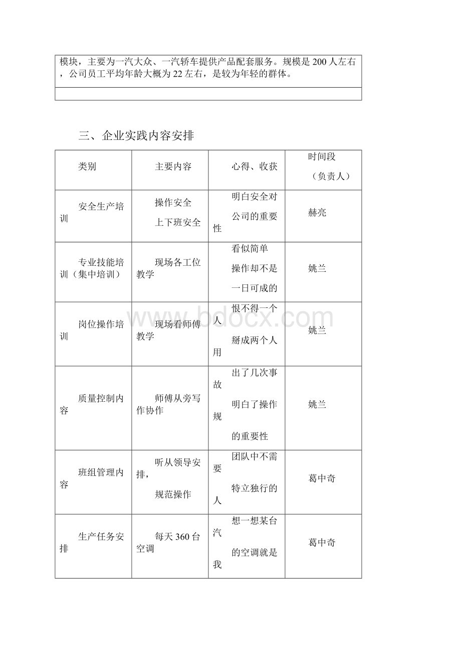 实践报告数控一班王童.docx_第3页