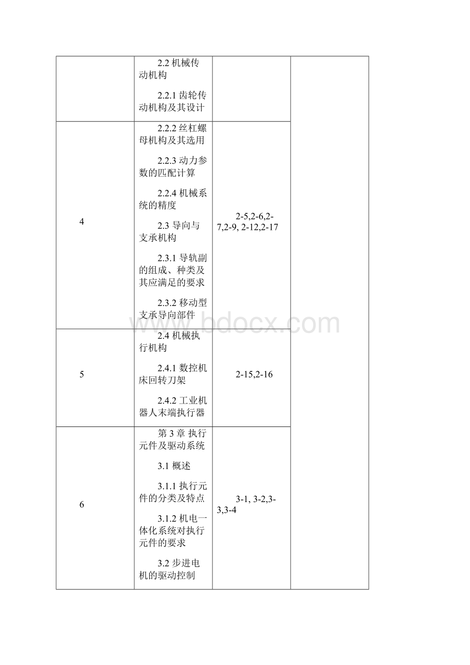 13机电高起专华北电力大学继续教育学院.docx_第2页