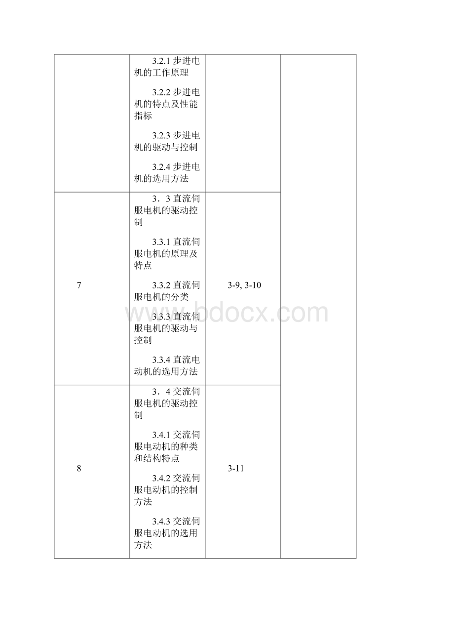 13机电高起专华北电力大学继续教育学院.docx_第3页