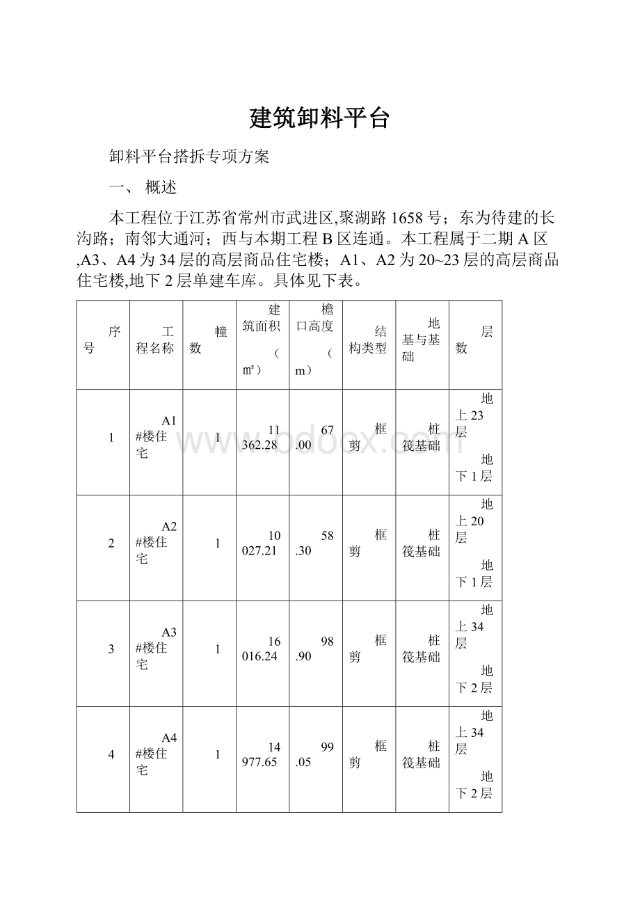 建筑卸料平台.docx_第1页