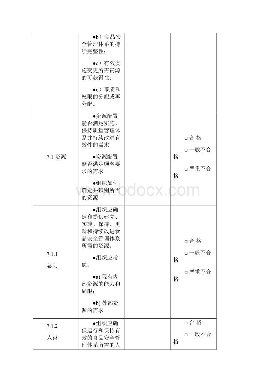 ISO2食品安全管理体系内审检查记录表ISO2内部审核检查表.docx_第3页