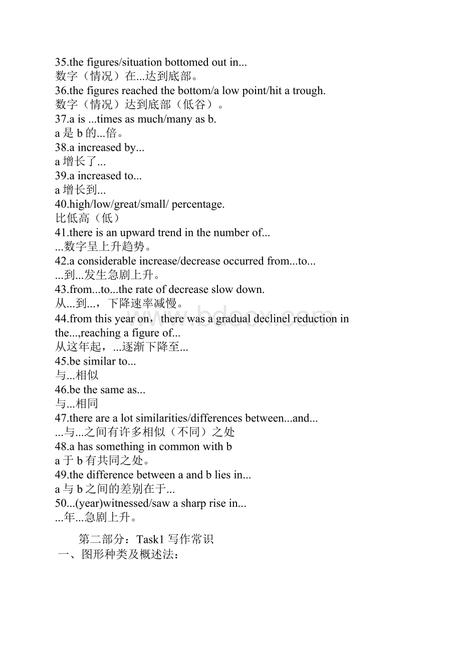 英语套句式写作大全完整版.docx_第3页