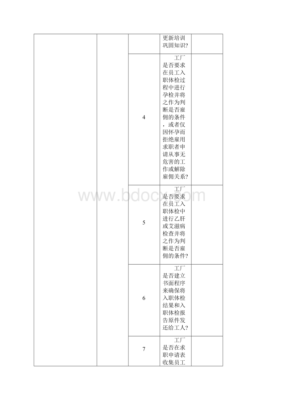 苹果APPLE供应商社会责任CSR自评表.docx_第3页