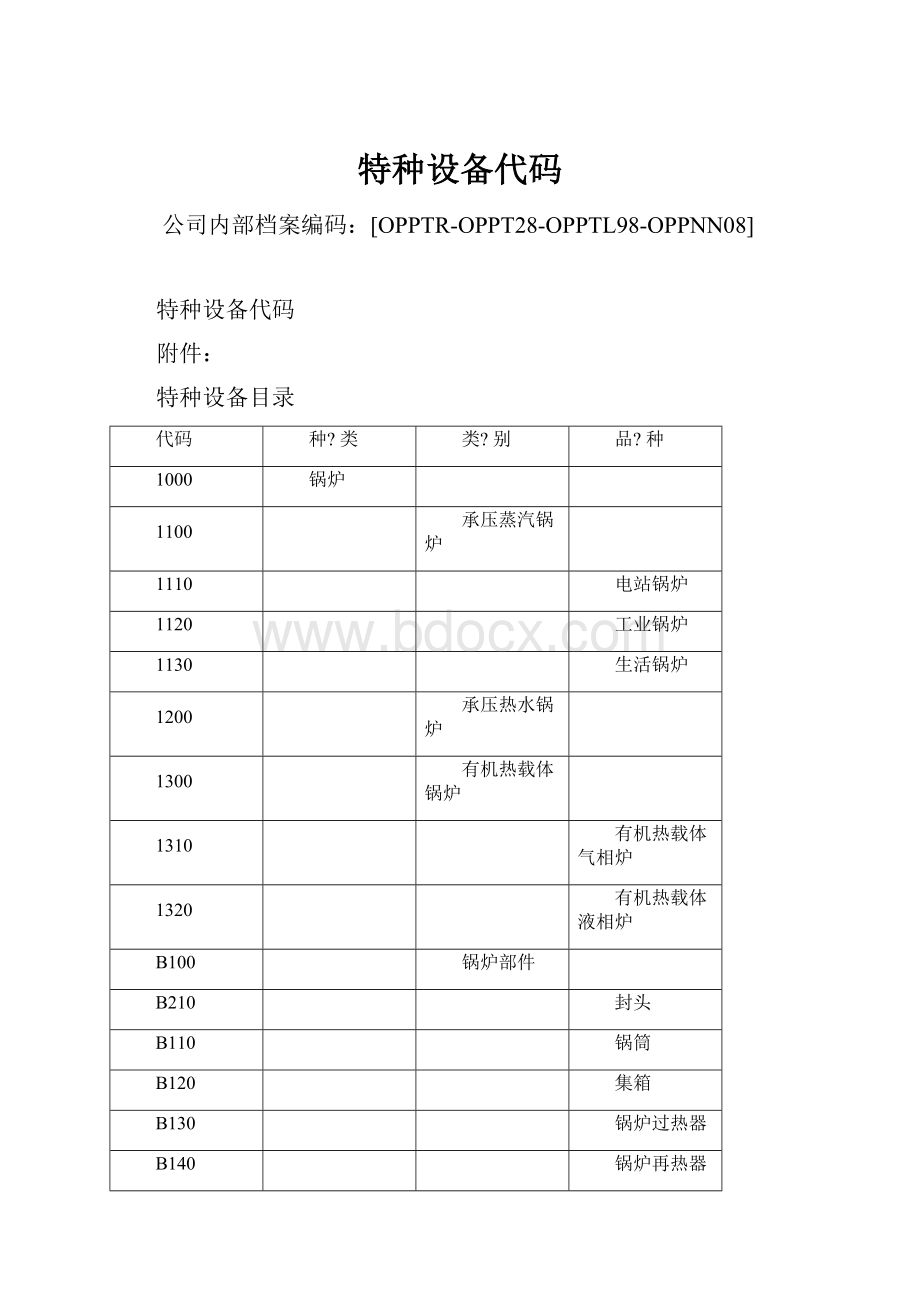 特种设备代码.docx_第1页