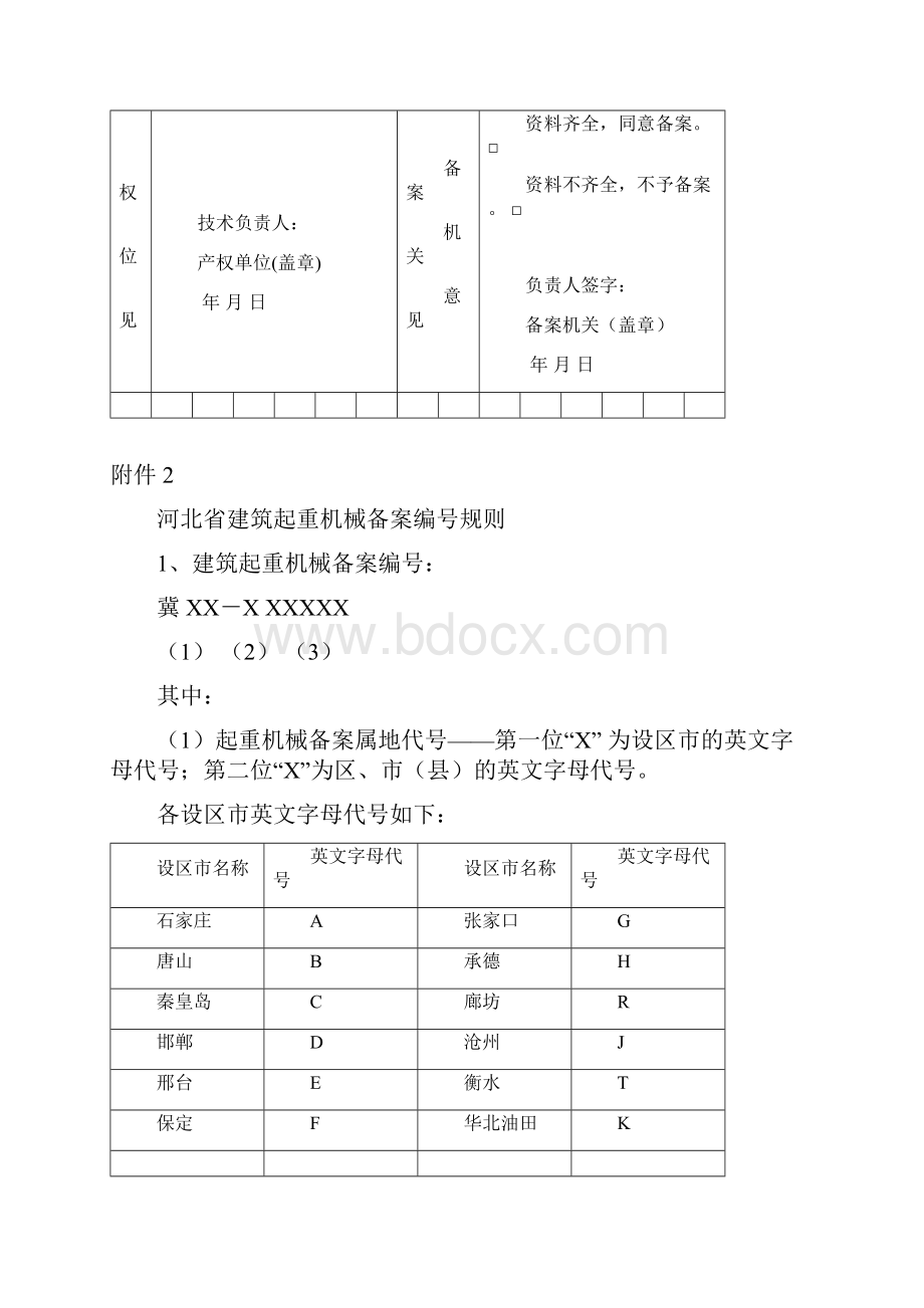 119号文件附件建筑起重机械表格.docx_第2页