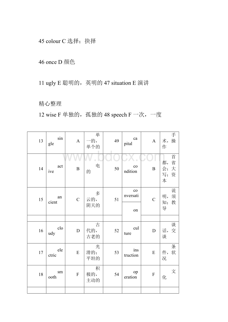 重点初中英语词汇测试全套doc.docx_第3页