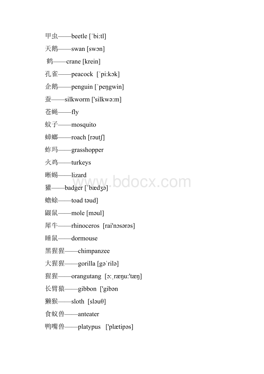 各种动物的英文名.docx_第3页