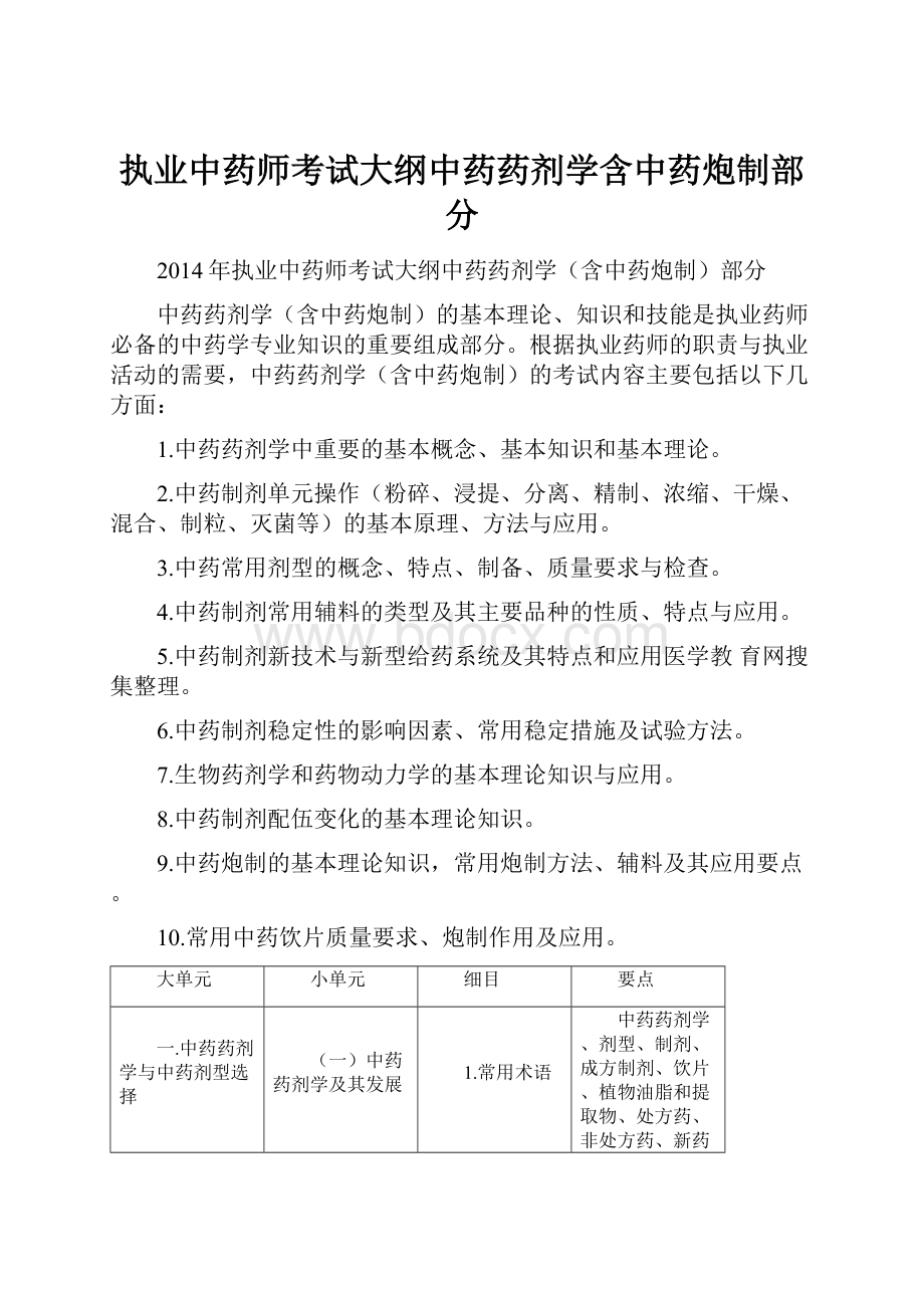 执业中药师考试大纲中药药剂学含中药炮制部分.docx_第1页