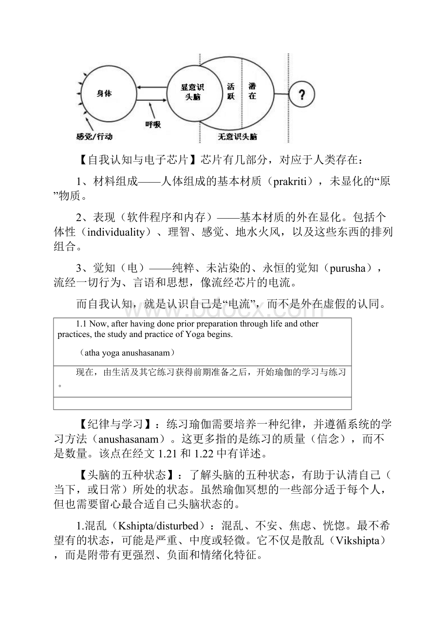 印帕谭佳里瑜伽经详解版.docx_第2页