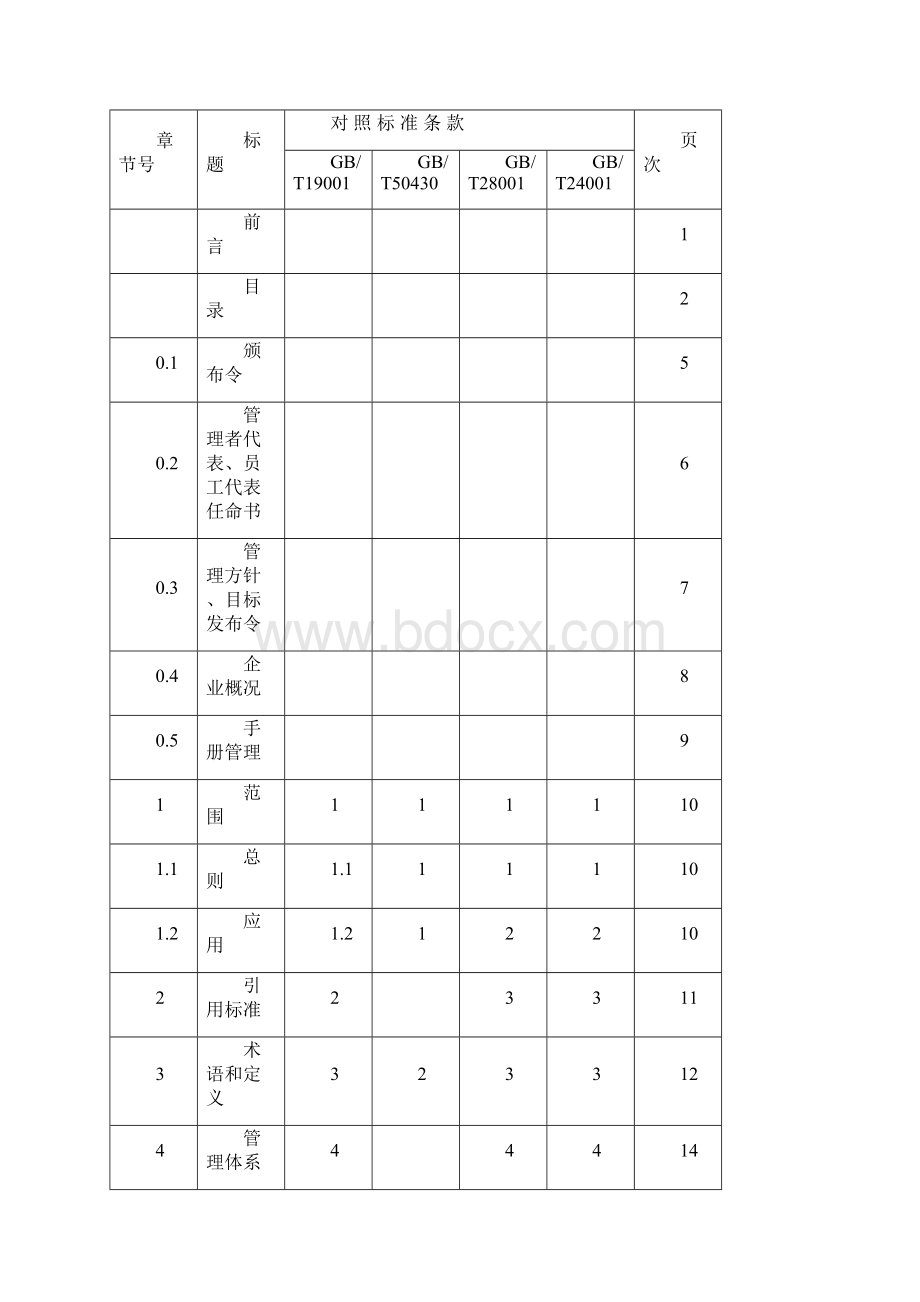 三体系管理手册.docx_第3页