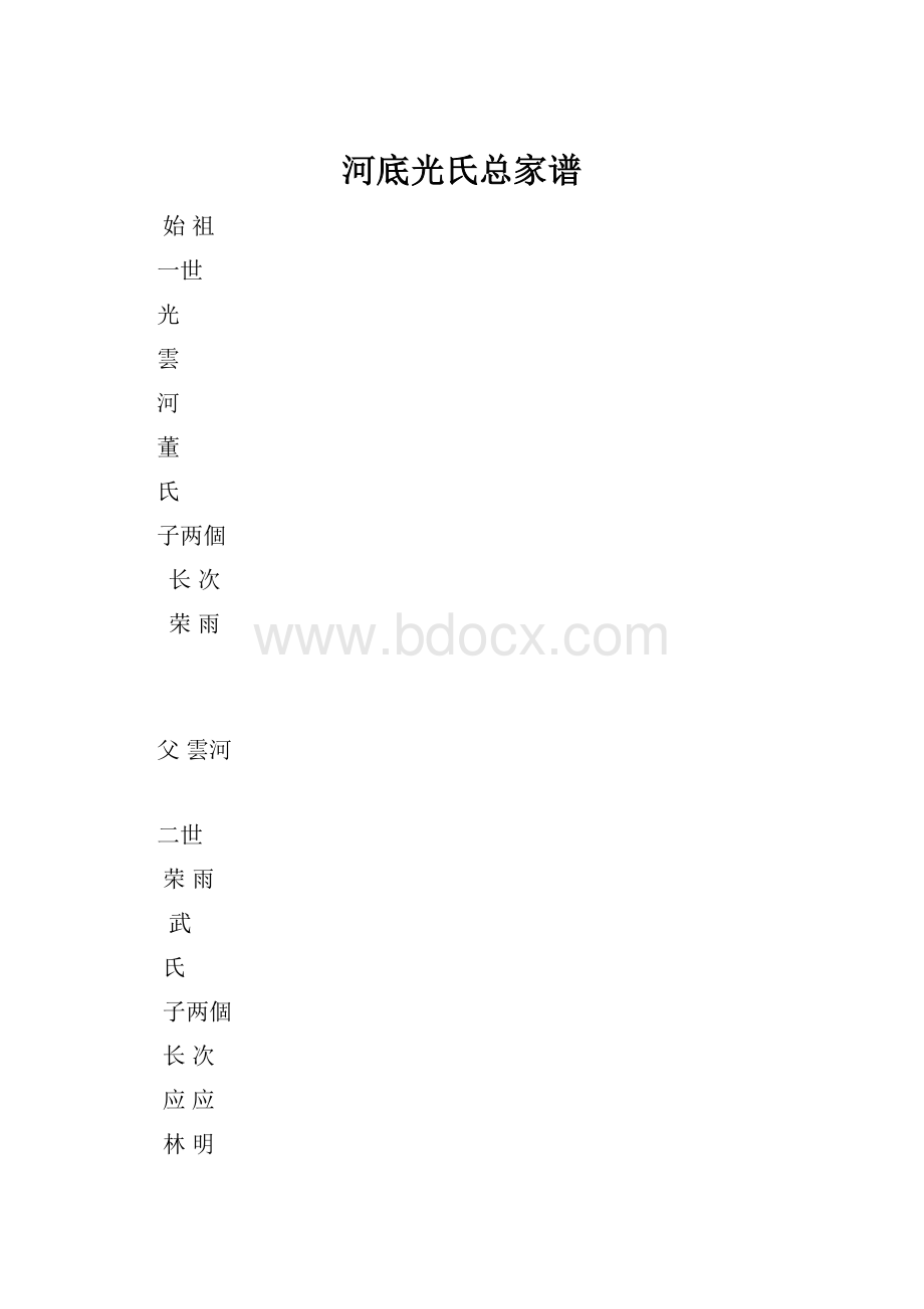 河底光氏总家谱.docx_第1页