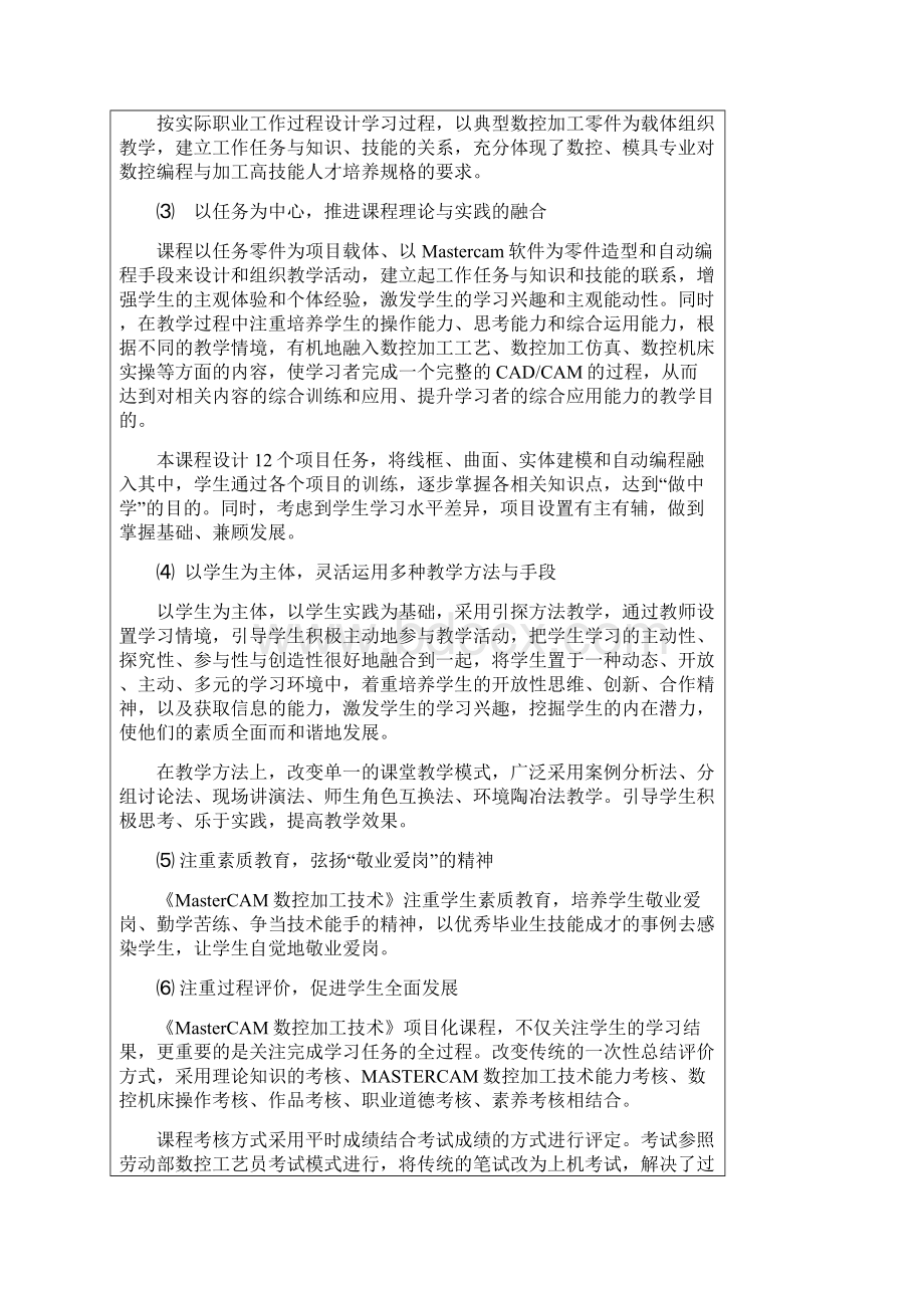 MasterCAM院级精品课程建设规划书.docx_第3页