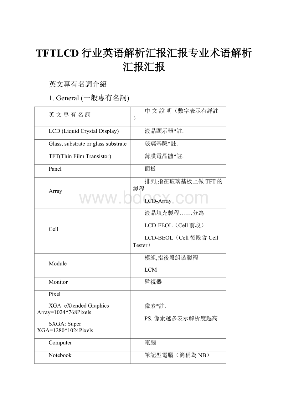 TFTLCD行业英语解析汇报汇报专业术语解析汇报汇报.docx_第1页