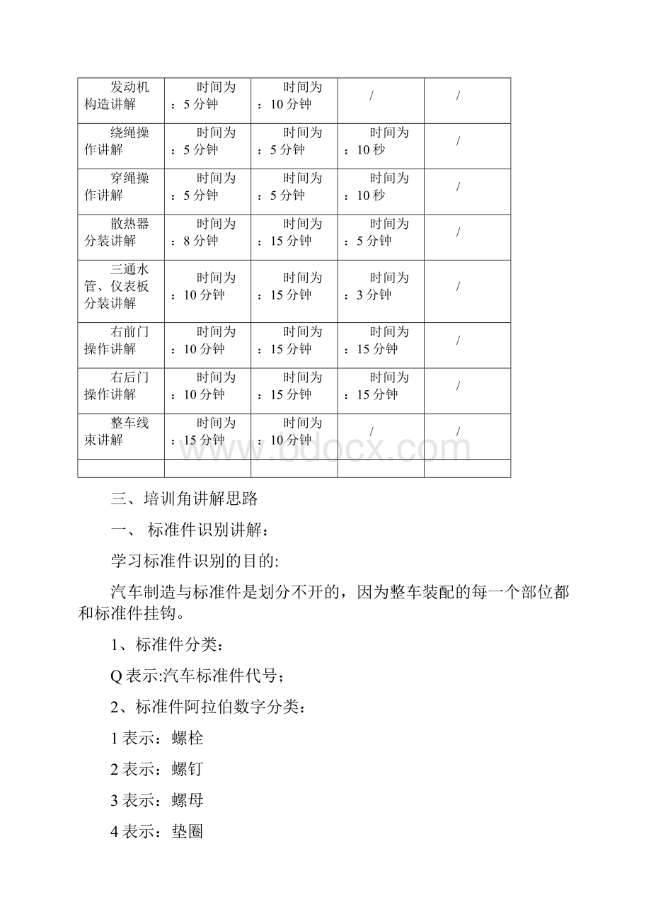 车间实训方案要点.docx_第2页