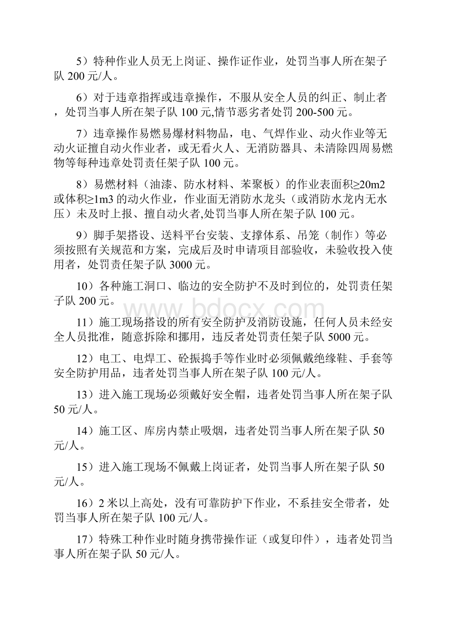 现场安全管理奖罚制度.docx_第2页