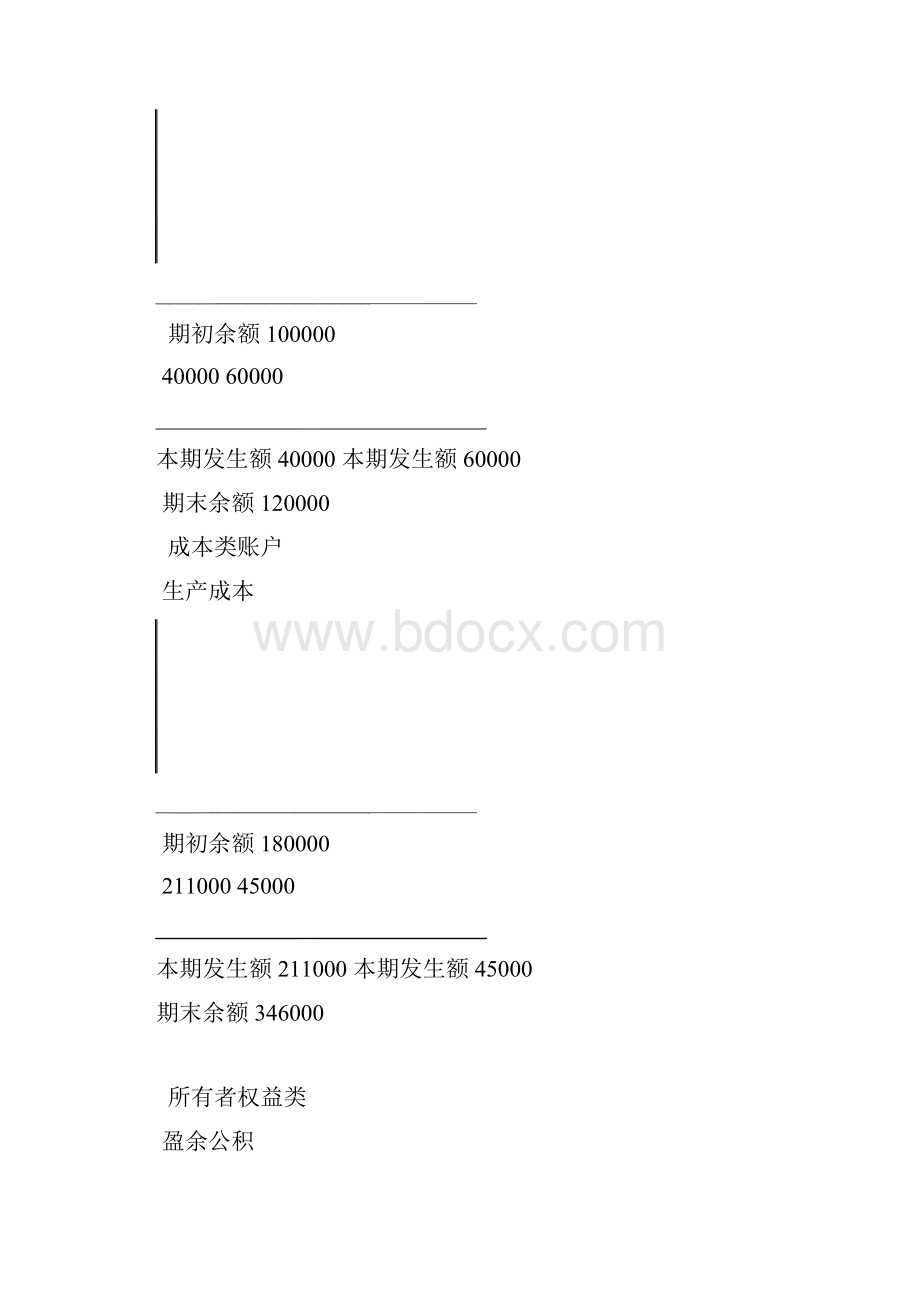 会计学基础练习题.docx_第3页